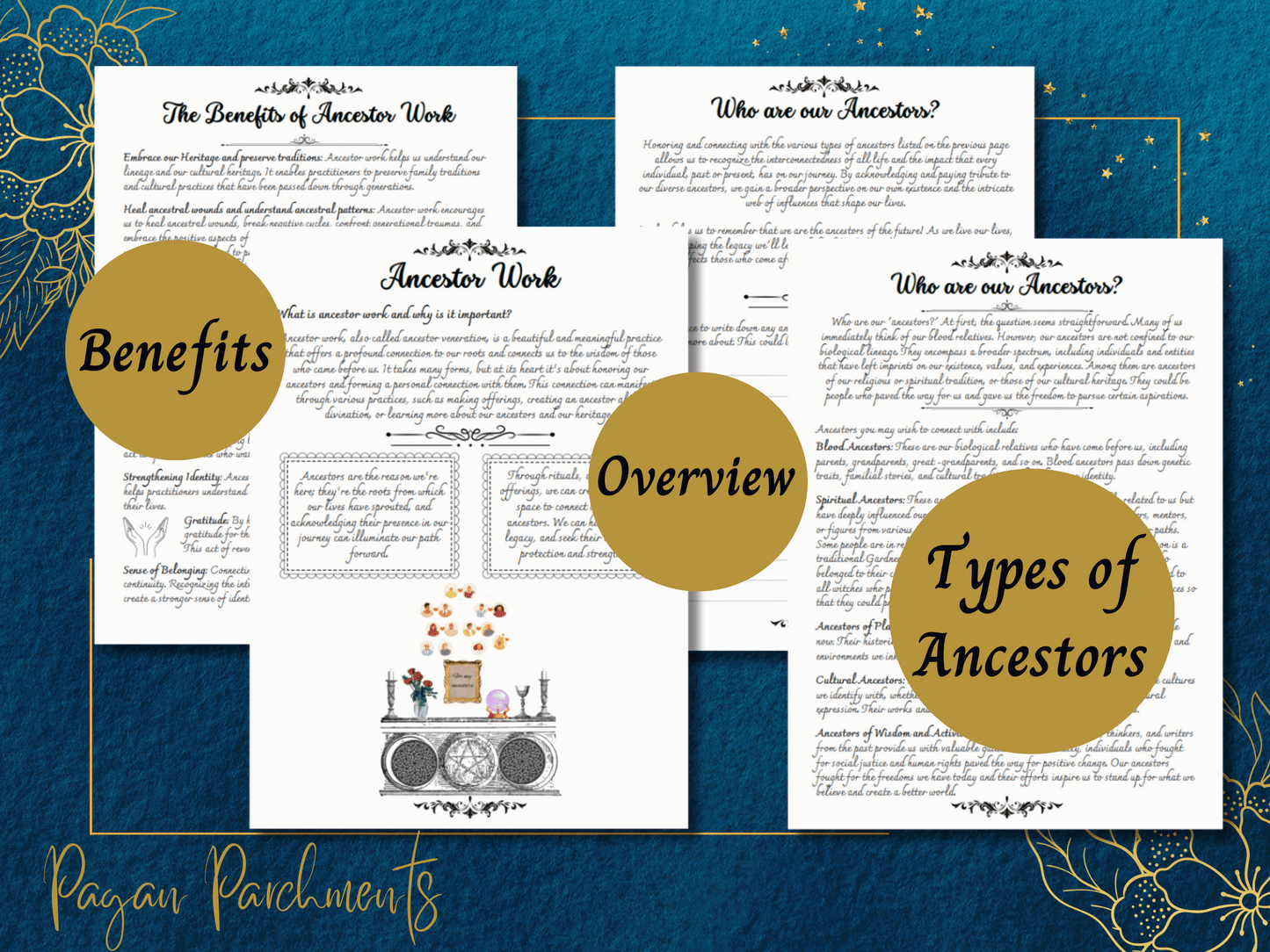 Ancestor Work Grimoire Pages, Witch's Guide to Ancestor Veneration, Samhain Ritual, Ancestral Journal & Prompts