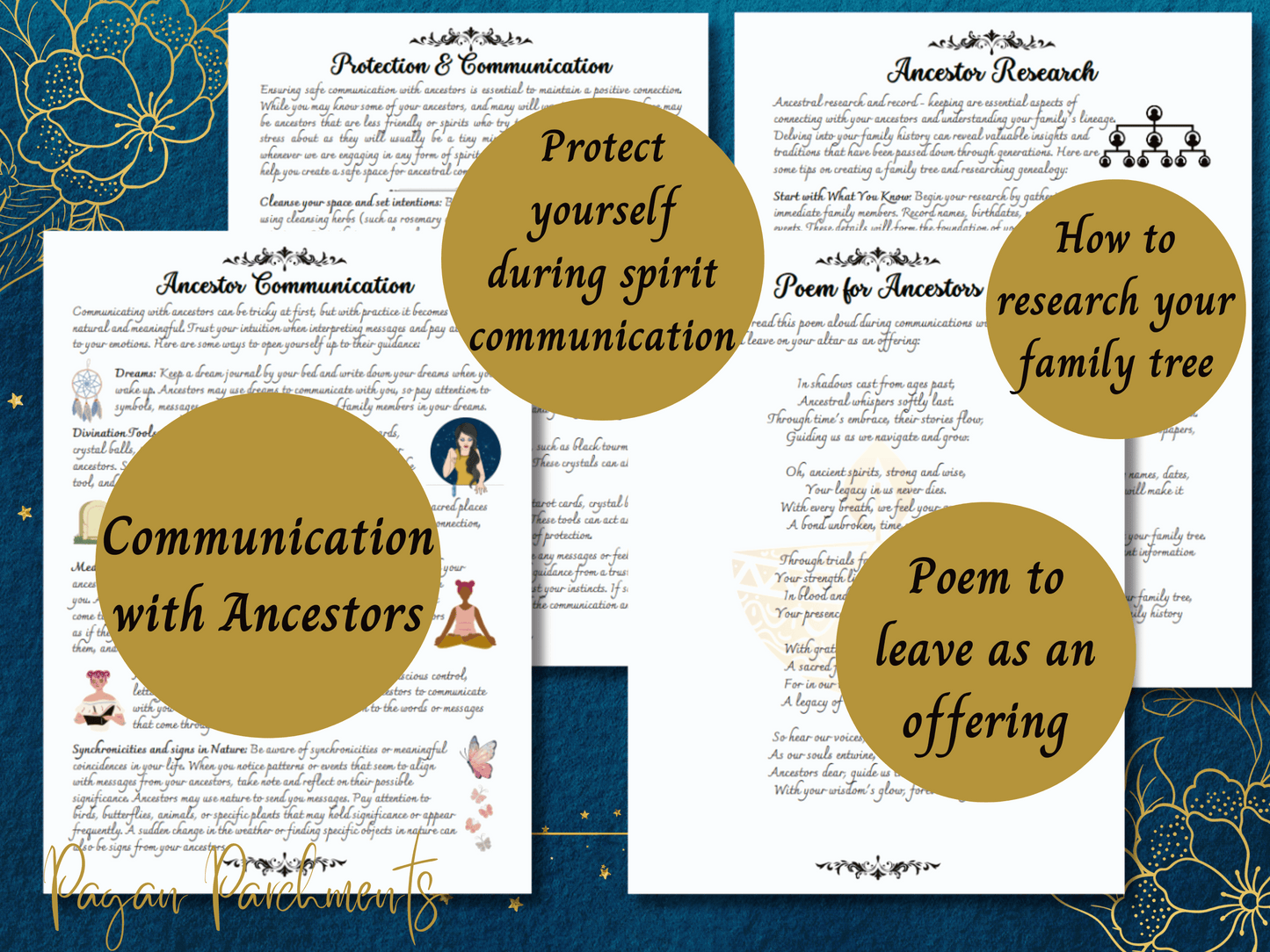 Ancestor Work Grimoire Pages, Witch's Guide to Ancestor Veneration, Samhain Ritual, Ancestral Journal & Prompts