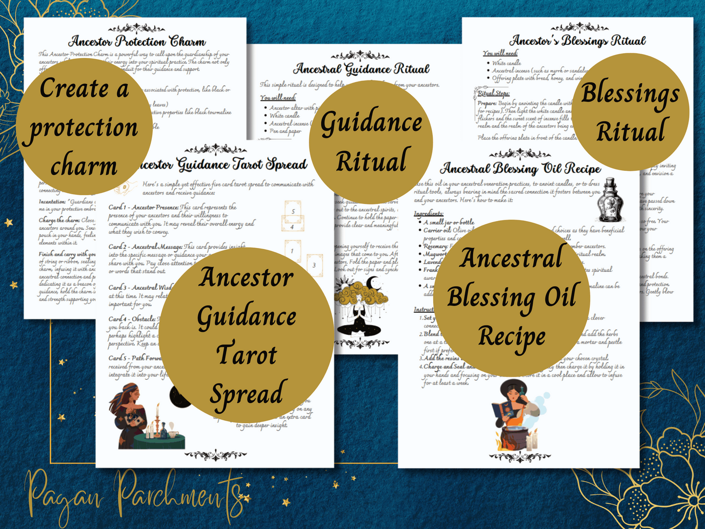 Ancestor Work Grimoire Pages, Witch's Guide to Ancestor Veneration, Samhain Ritual, Ancestral Journal & Prompts