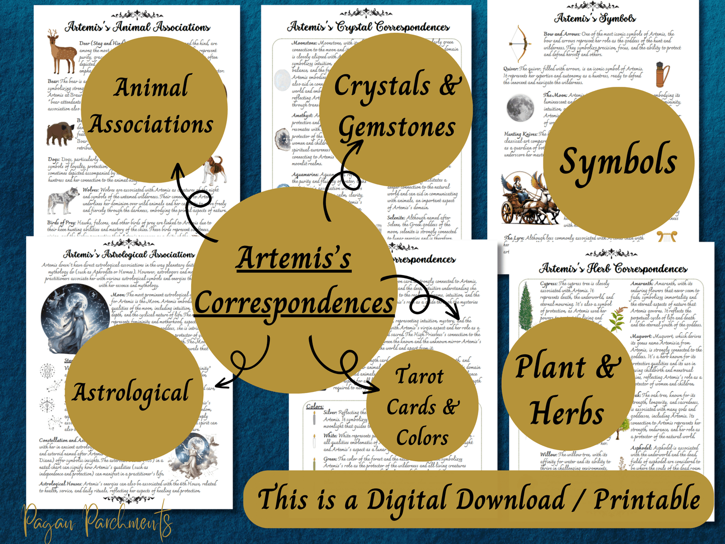 Artemis Grimoire Printable, Work with Greek Goddess Artemis, Witch Book of Shadows Pages, Pagan Deity Devotional, Mythology, Hellenism