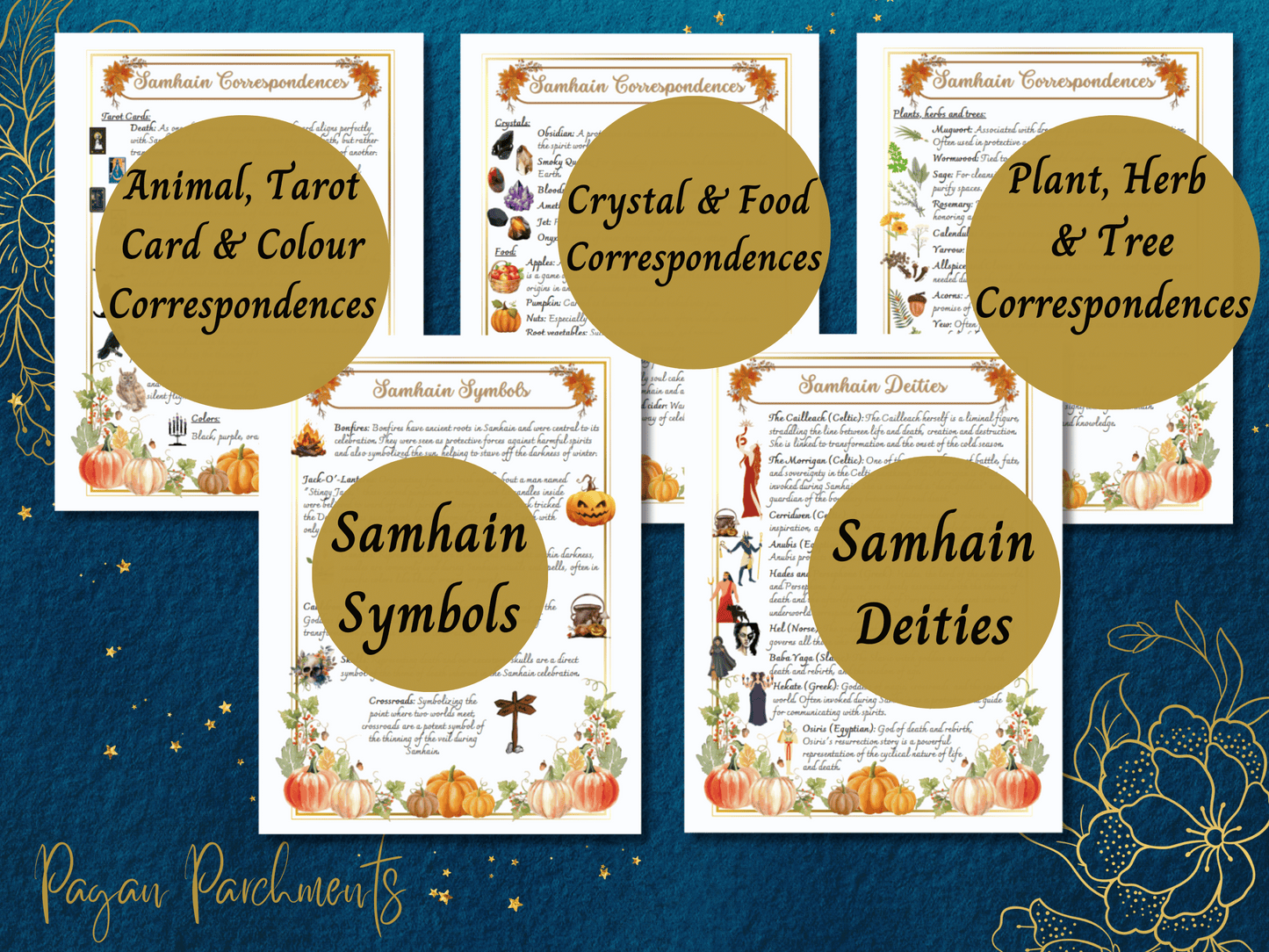 Samhain Grimoire Printable, How to Celebrate Samhain, Halloween Ritual, Pagan Sabbat Book of Shadows Pages, Witch's New Year