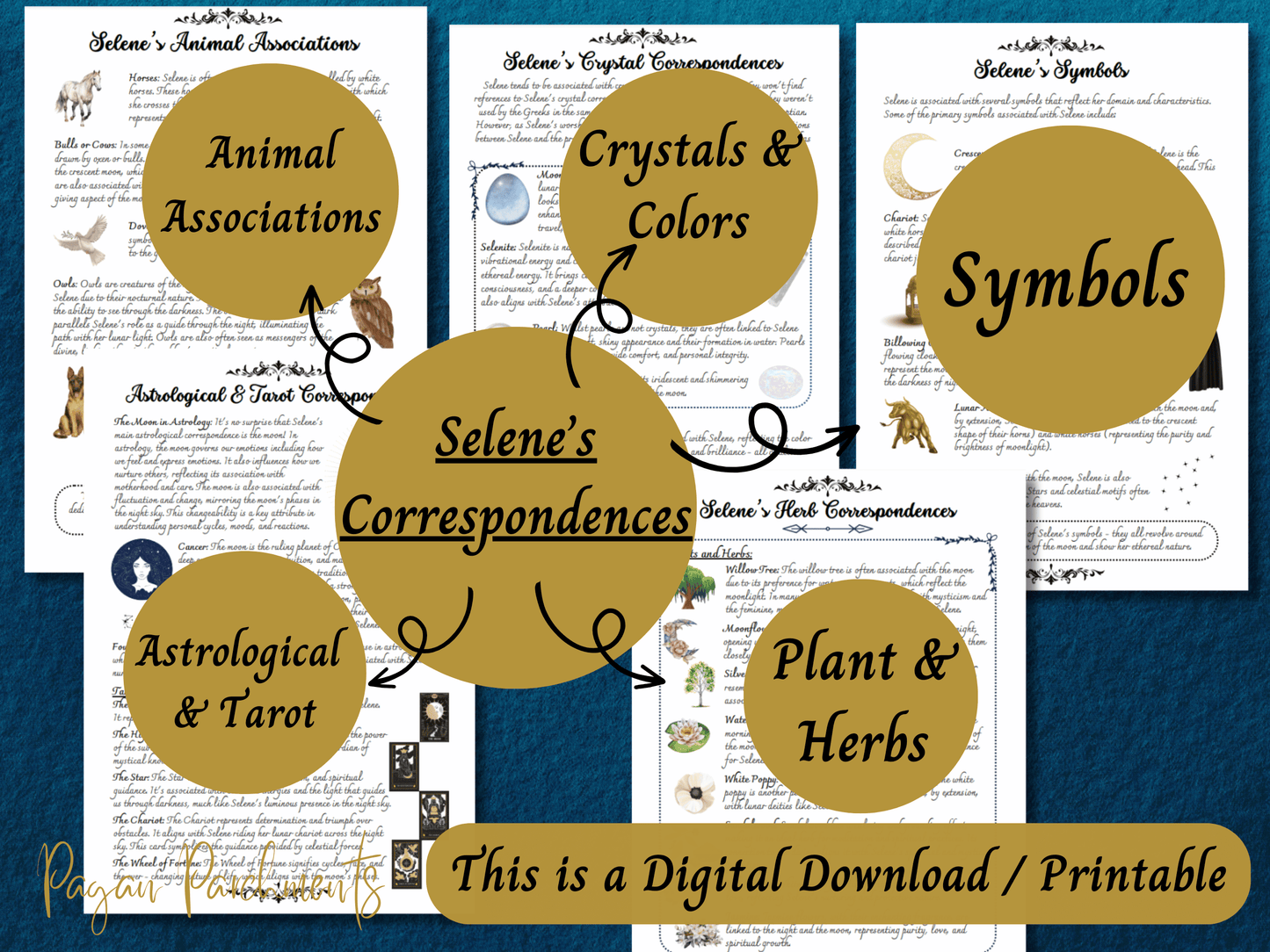 Selene Grimoire Printable Pages, Work with Greek Goddess of the Moon, Witch Book of Shadows PDF, Hellenic Paganism