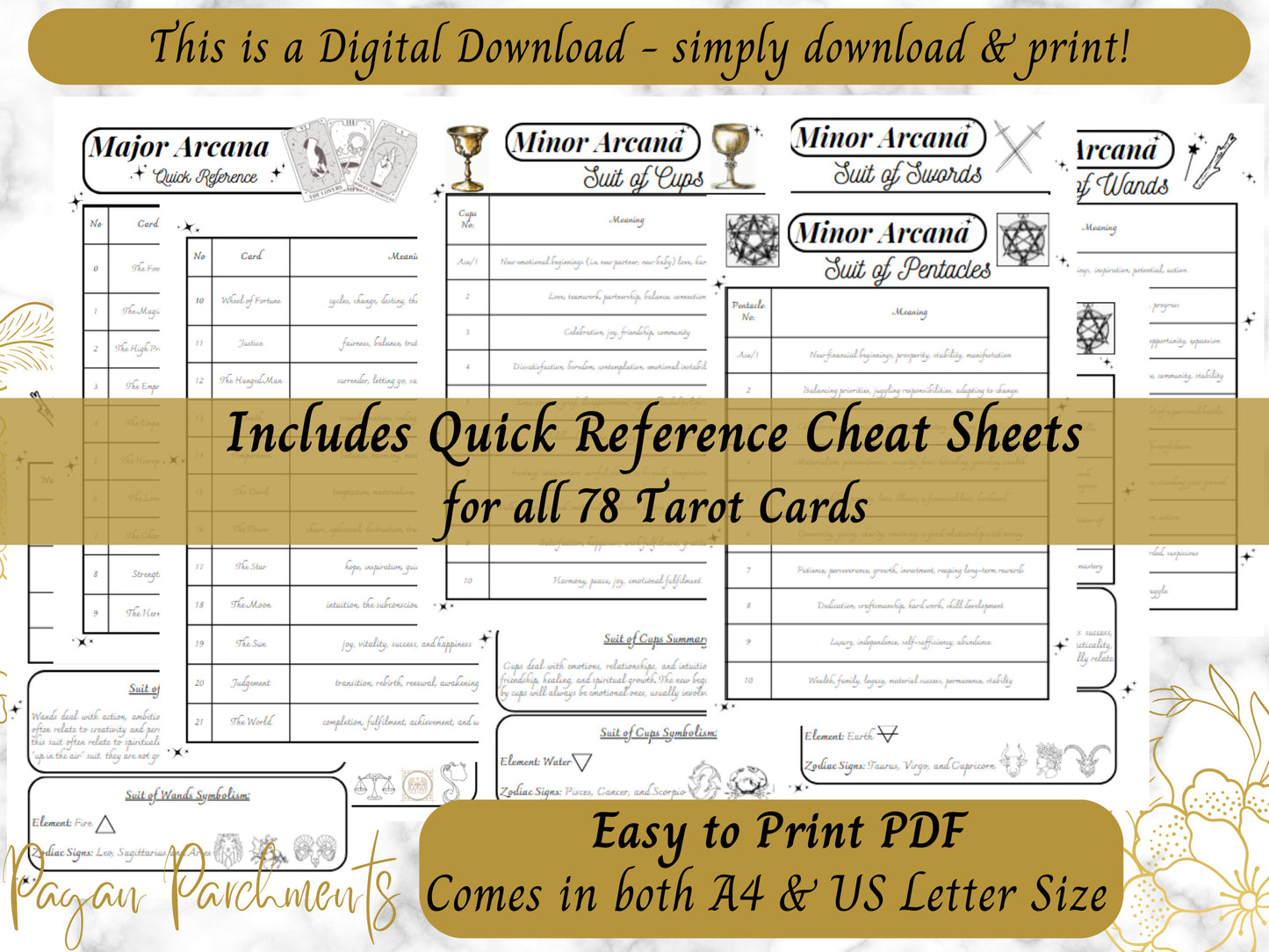 Tarot Card Cheat Sheets, Beginner Tarot Cards Complete Guide, Learn Tarot Fast, Printable Tarot Grimoire Pages, Tarot Card Meanings PDF