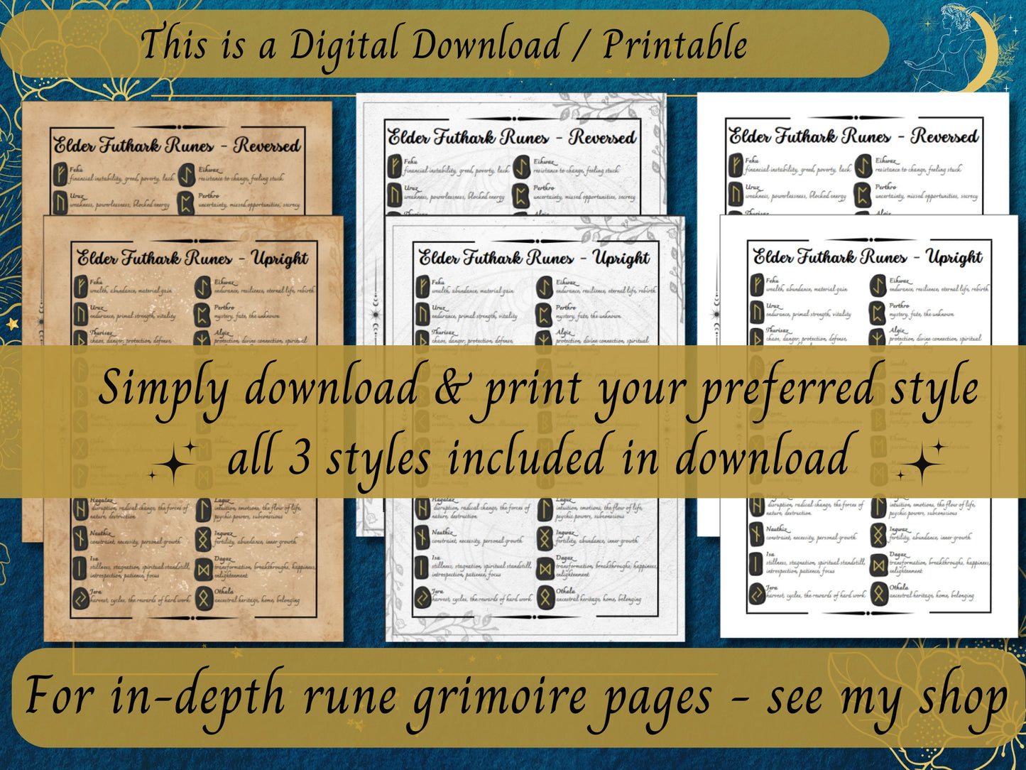 Rune Cheat Sheets Printable, Runes Reversed Meanings, Runic Divination, Elder Futhark Quick Reference Guide, Grimoire Pages, Pagan download