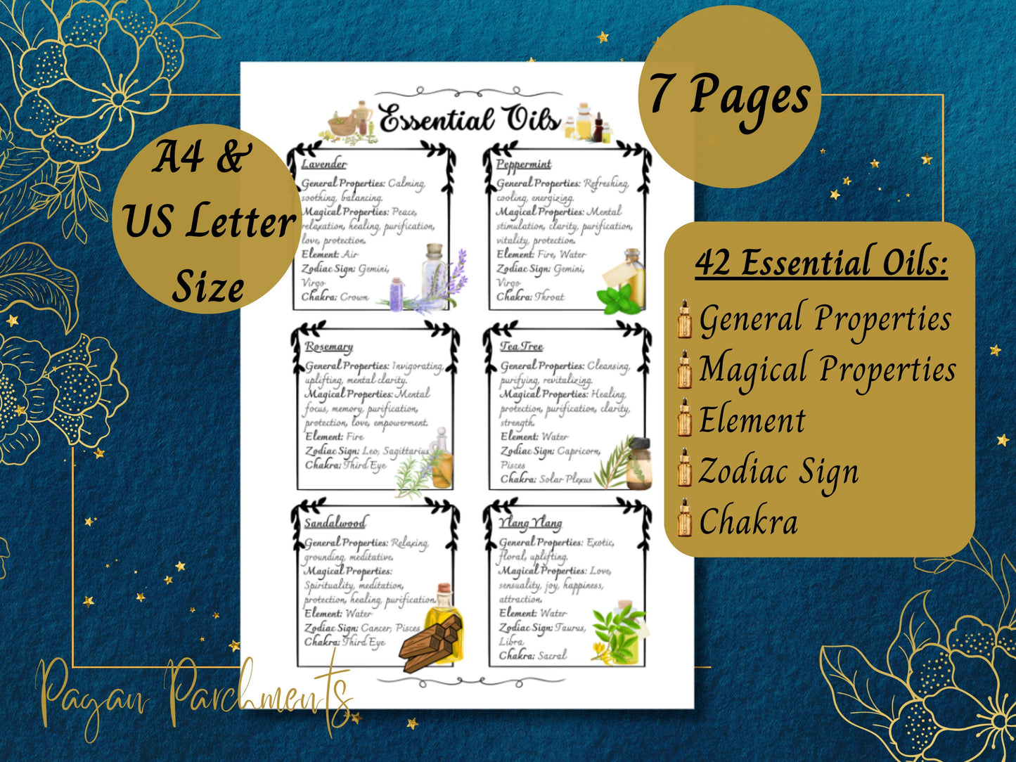 Essential Oil Grimoire Cheat Sheets Printable, Essential Oil Magical Properties & Correspondences, Kitchen Witch PDF, Book of Shadows