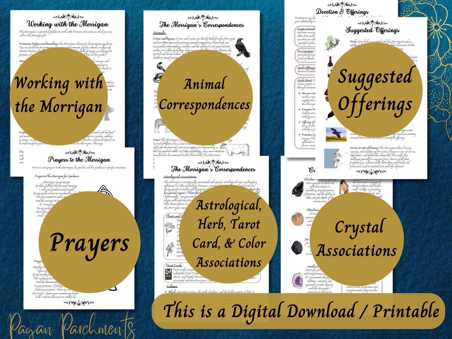 The Morrigan Grimoire Printable, Ultimate Guide to Working with the Celtic Goddess, Witch Book of Shadows, Pagan, Druid Deity Devotional PDF