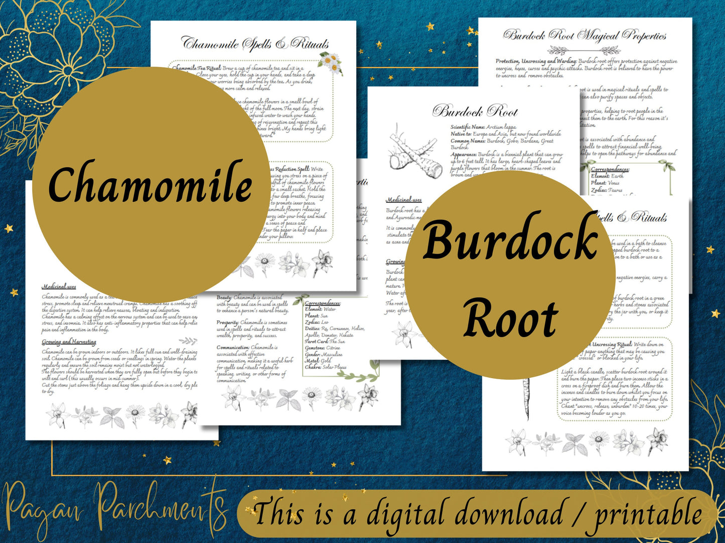 Pack No.3 Green Witch Herb Grimoire Pages, Book of Shadows Herbal Profile Printable, Herb Magic, Herbal Spells and Rituals, Herbalism