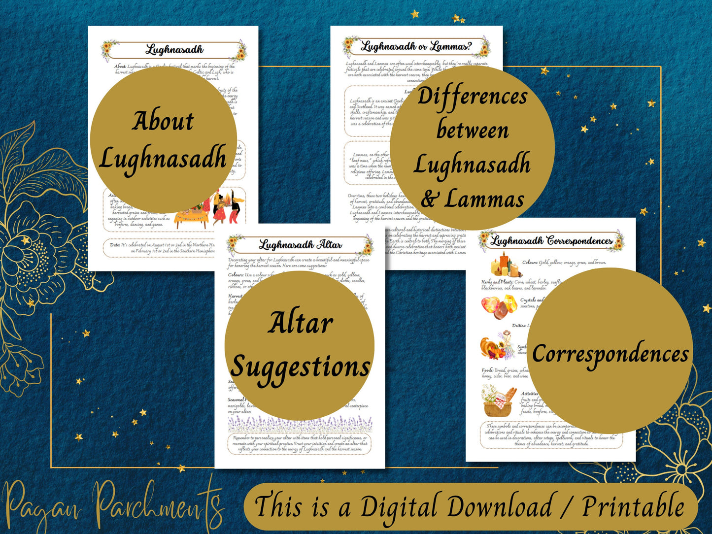 Lughnasadh Grimoire Printable, How to Celebrate Lammas Guide, Pagan Harvest Sabbat, Witch Holidays Book of Shadows Pages, Lughnasa Ritual