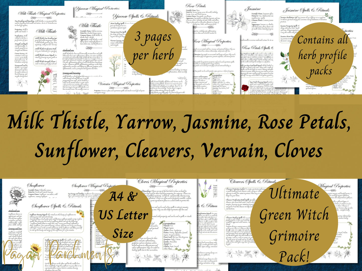 Green Witch Herb Grimoire Pages, the MEGAPACK, Book of Shadows Herbal Profile Printable, Herb Magic Guide, Herbalism Download