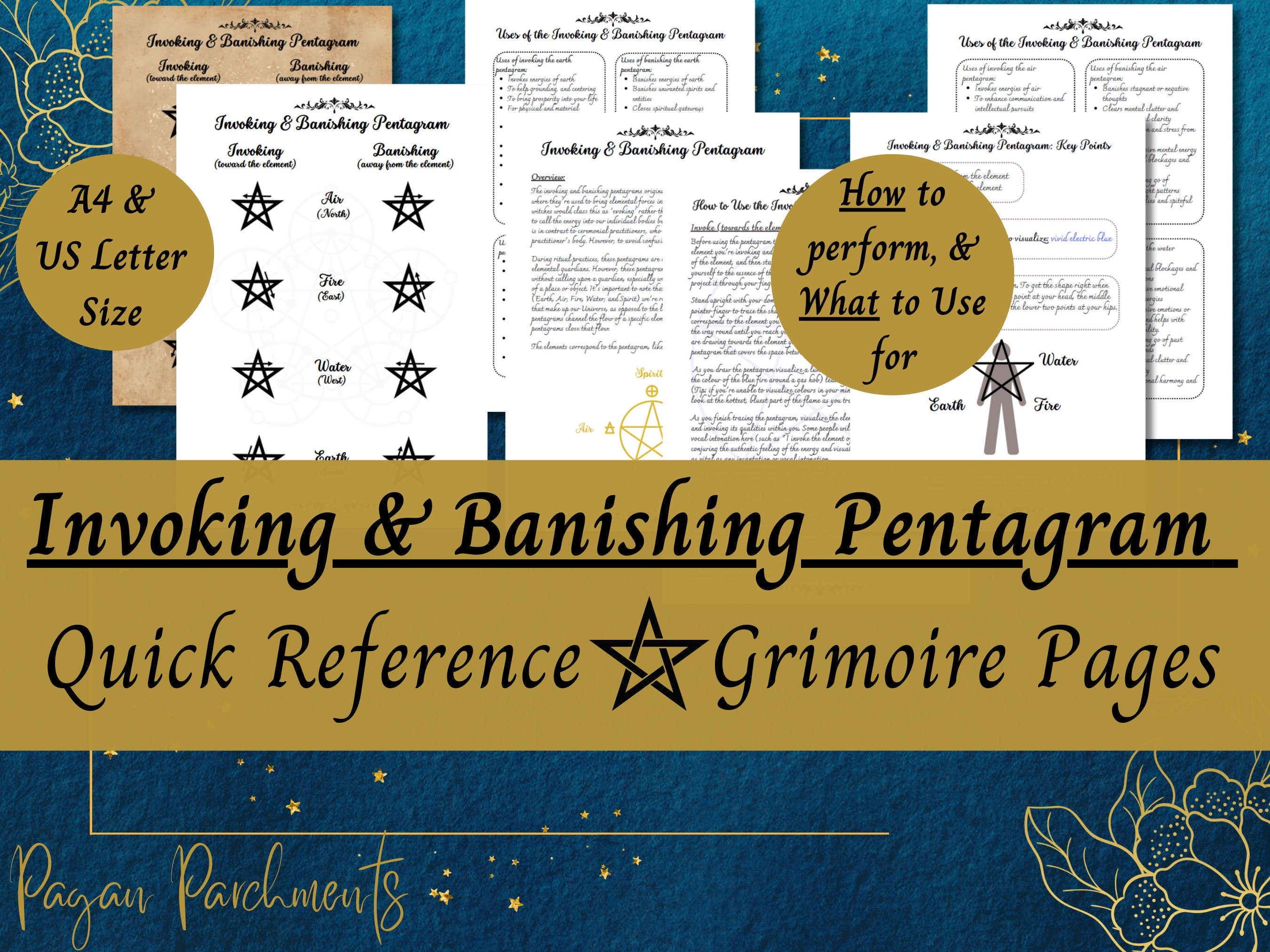 Invoking and Banishing Pentagram Grimoire Pages, Book of Shadows Print ...
